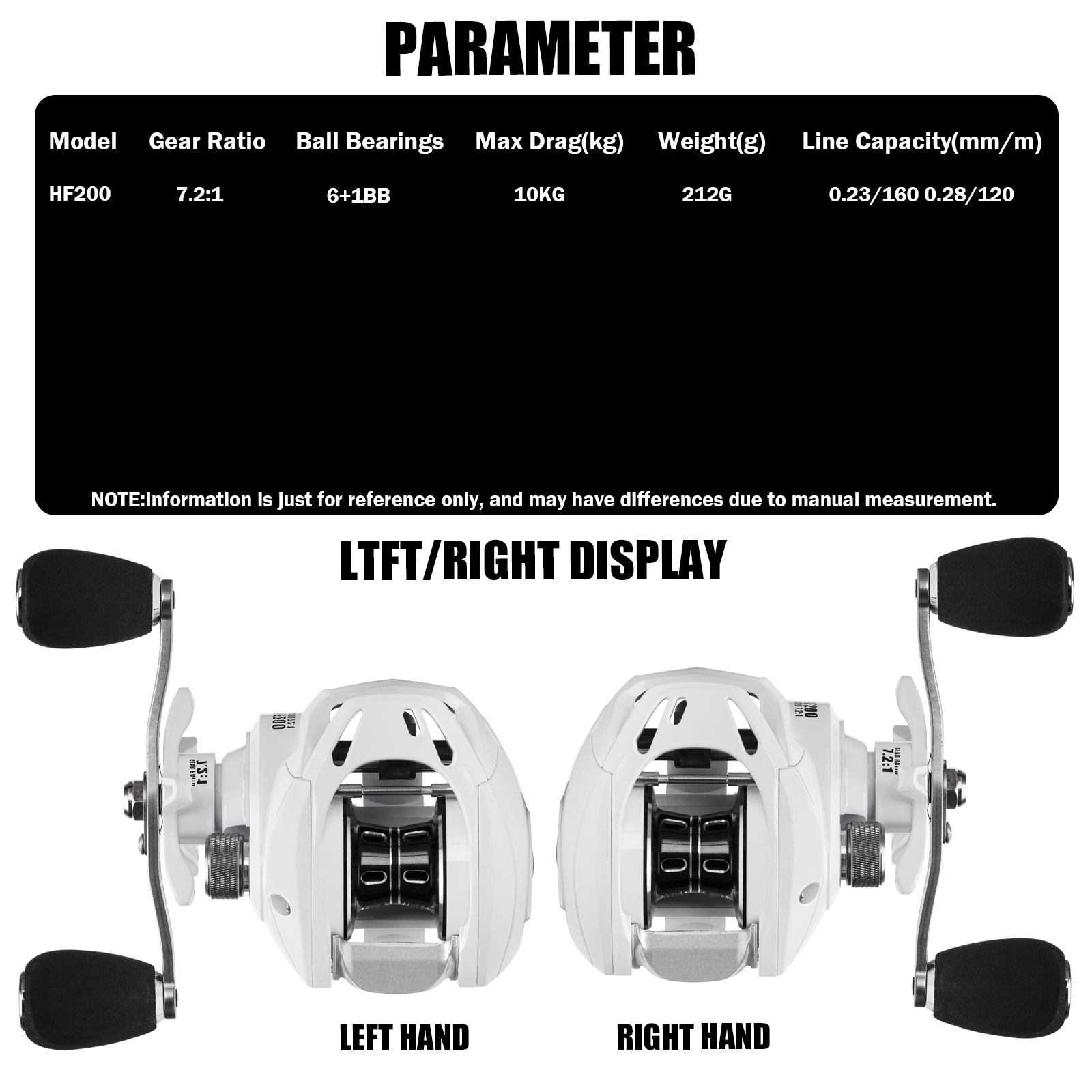 SAMOLLA New Baitcasting Reel C - Reel Oil ulasan dan harga